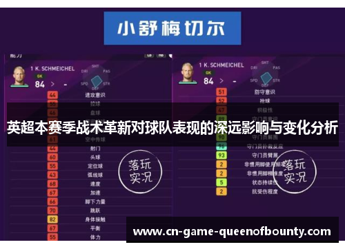 英超本赛季战术革新对球队表现的深远影响与变化分析