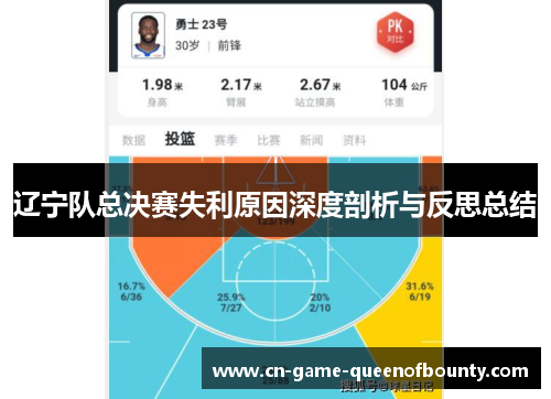 辽宁队总决赛失利原因深度剖析与反思总结