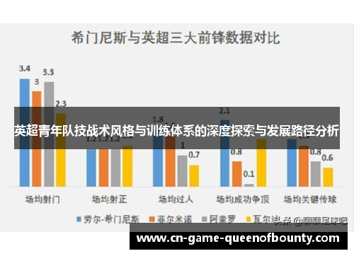 英超青年队技战术风格与训练体系的深度探索与发展路径分析
