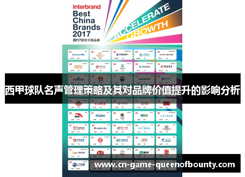 西甲球队名声管理策略及其对品牌价值提升的影响分析 西甲球队名声管理策略及其对品牌价值提升的影响分析
