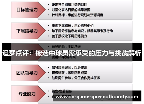 追梦点评：被选中球员需承受的压力与挑战解析