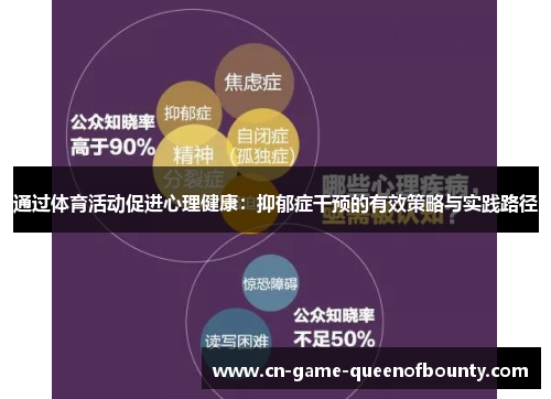 通过体育活动促进心理健康:抑郁症干预的有效策略与实践路径 通过体育活动促进心理健康:抑郁症干预的有效策略与实践路径