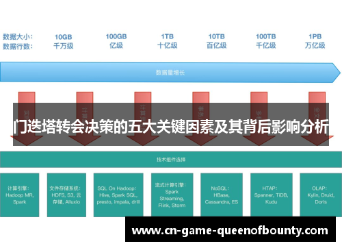 门迭塔转会决策的五大关键因素及其背后影响分析