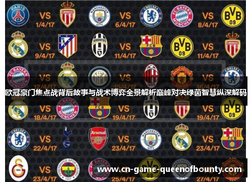 欧冠豪门焦点战背后故事与战术博弈全景解析巅峰对决绿茵智慧纵深解码 欧冠豪门焦点战背后故事与战术博弈全景解析巅峰对决绿茵智慧纵深解码