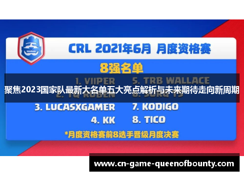 聚焦2023国家队最新大名单五大亮点解析与未来期待走向新周期 聚焦2023国家队最新大名单五大亮点解析与未来期待走向新周期